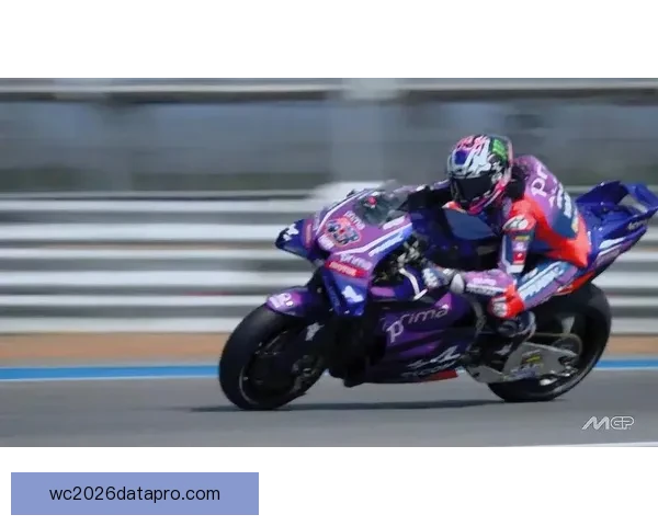 2026 MotoGP赛季即将开启 车手阵容变动与新技术挑战引发热议