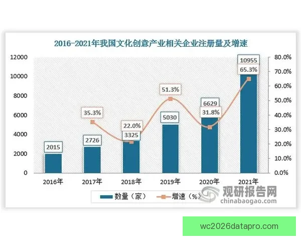世界杯数据透视:从历史战绩到未来预测的深度分析 世界杯数据透视:从历史战绩到未来预测的深度分析