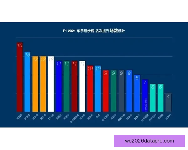 重庆超级联赛全面数据解析与赛季表现趋势研究
