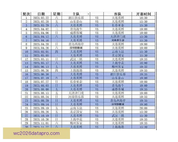 全面解析本赛季足球赛程安排及重要比赛时间一览表