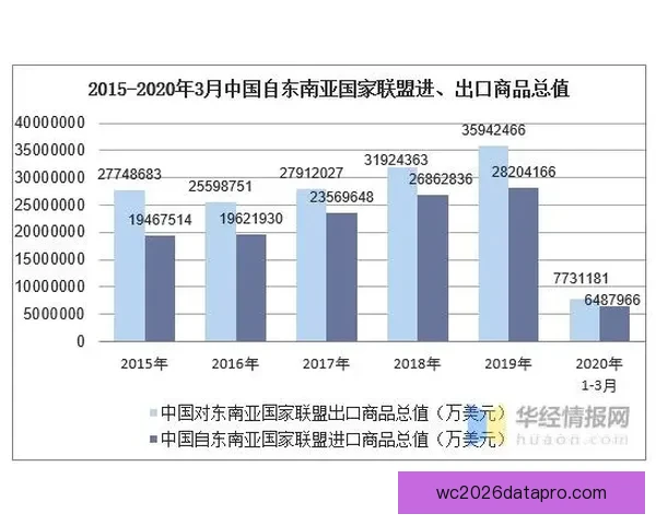 五大联赛权威数据统计平台全面解析与趋势分析