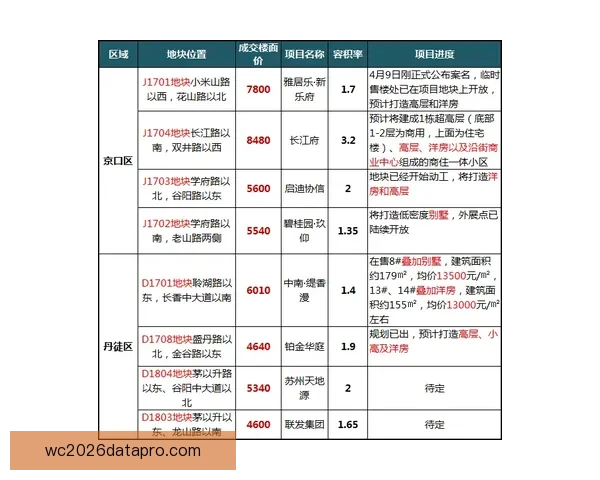 图卢兹俱乐部最新赛程全览及未来比赛动态分析