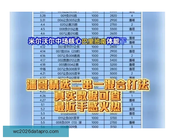 本周精彩对决前瞻：全球顶级足球赛事赛程与看点解析